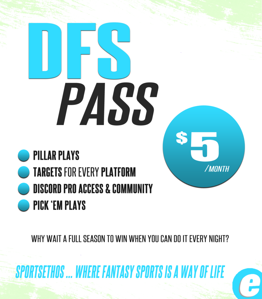 DFS Pass Rectangle Ad