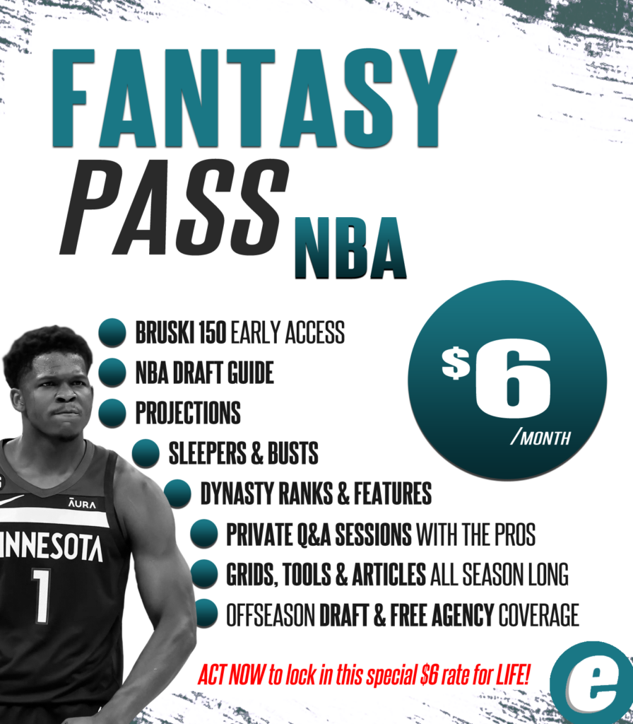 FantasyPass NBA Rectangle Ad